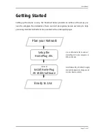 Preview for 21 page of Aztech 200Mbps HomePlug AV Ethernet Adaptor User Manual