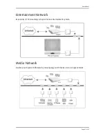 Preview for 23 page of Aztech 200Mbps HomePlug AV Ethernet Adaptor User Manual