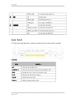 Preview for 10 page of Aztech 4-Port Wireless G Router User Manual