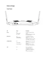 Preview for 7 page of Aztech AIR-706P User Manual