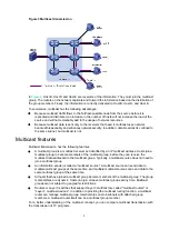 Preview for 8 page of Aztech ASX6600 Easy Start Manual