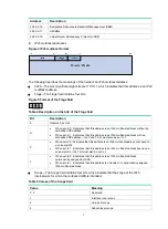 Preview for 12 page of Aztech ASX6600 Easy Start Manual