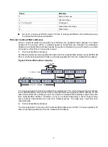 Preview for 13 page of Aztech ASX6600 Easy Start Manual