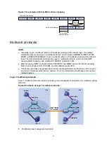 Preview for 14 page of Aztech ASX6600 Easy Start Manual