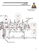 Preview for 15 page of Aztech DieMaster DM-40 series User Manual