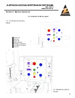 Preview for 21 page of Aztech DieMaster DM-40 series User Manual