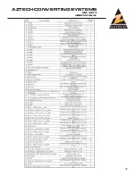 Preview for 33 page of Aztech DieMaster DM-40 series User Manual