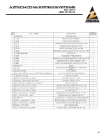 Preview for 35 page of Aztech DieMaster DM-40 series User Manual