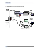 Preview for 14 page of Aztech DSL TurboRouter 258E User Manual