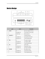 Preview for 11 page of Aztech DSL1000EW L User Manual