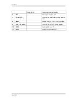 Preview for 12 page of Aztech DSL1000EW L User Manual