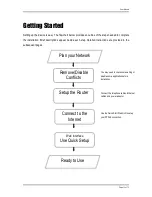 Preview for 13 page of Aztech DSL1000EW L User Manual