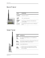 Предварительный просмотр 8 страницы Aztech DSL5028EN(1T1R) User Manual