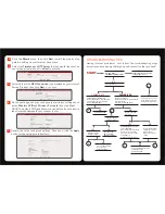 Предварительный просмотр 2 страницы Aztech DSL5028EN Easy Start Manual