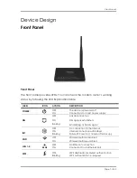 Preview for 7 page of Aztech DSL5029EN(1T1R) User Manual