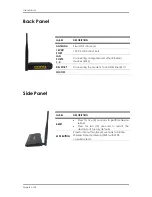 Preview for 8 page of Aztech DSL5029EN(1T1R) User Manual