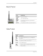 Preview for 9 page of Aztech DSL5068EN(1T1R) User Manual