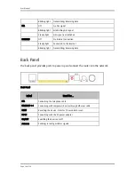 Preview for 10 page of Aztech DSL605EW User Manual