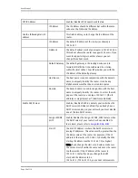 Preview for 46 page of Aztech DSL605EW User Manual