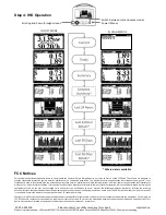 Preview for 2 page of Aztech Elster EnergyAxis Quick Setup Manual