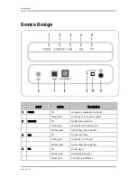 Preview for 8 page of Aztech Ethernet USB Combo Router User Manual