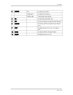 Preview for 9 page of Aztech Ethernet USB Combo Router User Manual