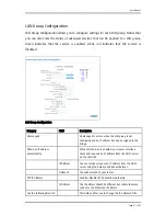 Preview for 37 page of Aztech Ethernet USB Combo Router User Manual