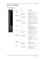 Предварительный просмотр 9 страницы Aztech FG7008GR(AC) User Manual