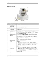 Preview for 6 page of Aztech HIPC700 User Manual