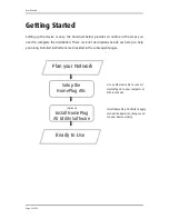 Preview for 22 page of Aztech HomePlug AV User Manual