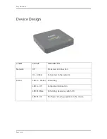 Preview for 6 page of Aztech ITV102EW User Manual