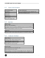 Предварительный просмотр 32 страницы Aztech PCI368-DSP User Manual