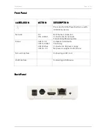 Preview for 9 page of Aztech PlayXtreme ITV101E User Manual