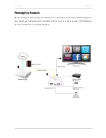 Preview for 11 page of Aztech PlayXtreme ITV101E User Manual