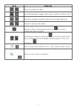 Preview for 11 page of Aztech RaptorVue WIPC480FHD User Manual