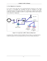 Preview for 8 page of Aztech V300ATA User Manual