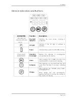 Preview for 7 page of Aztech VC2000 User Manual