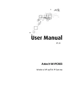 Aztech wipc403 User Manual предпросмотр