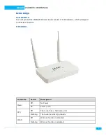 Preview for 7 page of Aztech WL889RT4 User Manual