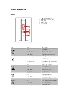 Preview for 7 page of Aztech WMB250AC User Manual