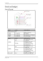 Preview for 6 page of Aztech WR600NSI User Manual