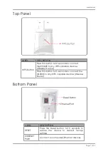 Preview for 7 page of Aztech WR600NSI User Manual