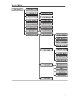 Preview for 13 page of Azurite D35C User Manual