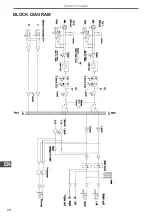 Предварительный просмотр 24 страницы Azusa MIK0075 User Manual