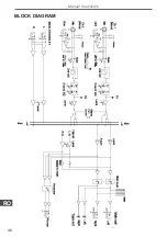 Предварительный просмотр 46 страницы Azusa MIK0075 User Manual