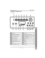 Предварительный просмотр 2 страницы Azusa MIK0134 Owner'S Manual