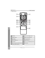 Предварительный просмотр 5 страницы Azusa MIK0134 Owner'S Manual