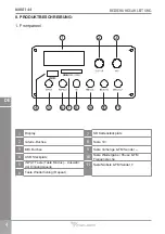 Предварительный просмотр 4 страницы Azusa MIK0144 Owner'S Manual