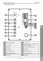 Предварительный просмотр 5 страницы Azusa MIK0144 Owner'S Manual