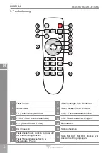 Предварительный просмотр 6 страницы Azusa MIK0144 Owner'S Manual